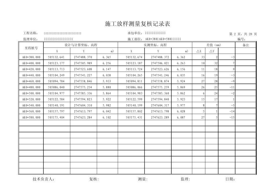 施工放样测量复核记录表_第2页