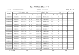 施工放样测量复核记录表