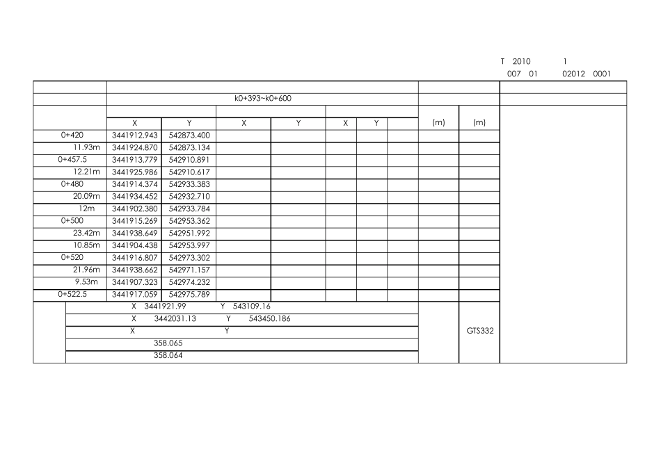 施工放线测量记录表_第2页