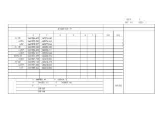 施工放线测量记录表