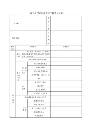 施工方案等实施情况检查记录表