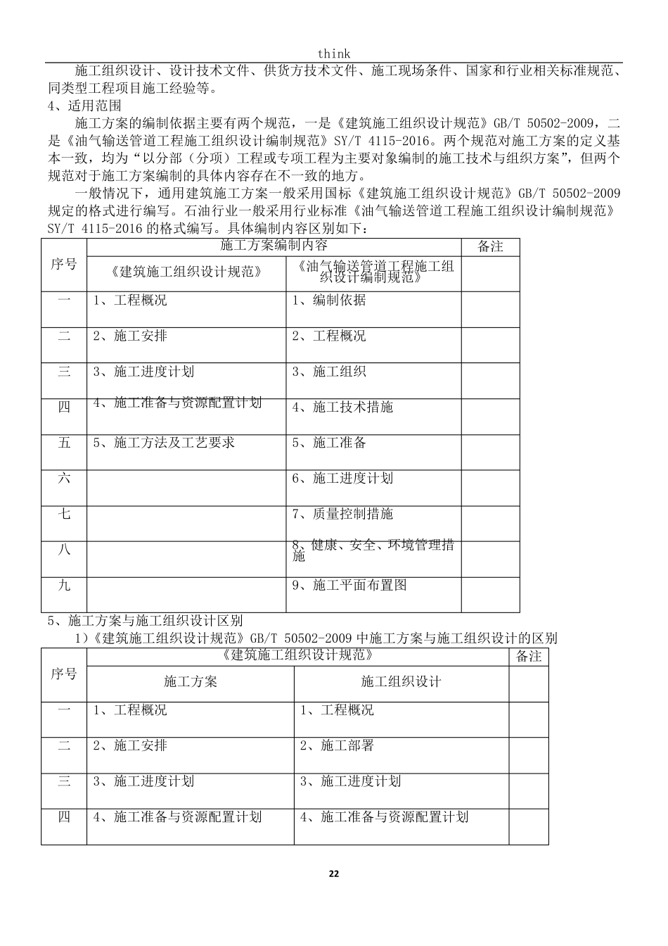 施工方案编制原则及规范要求_第2页