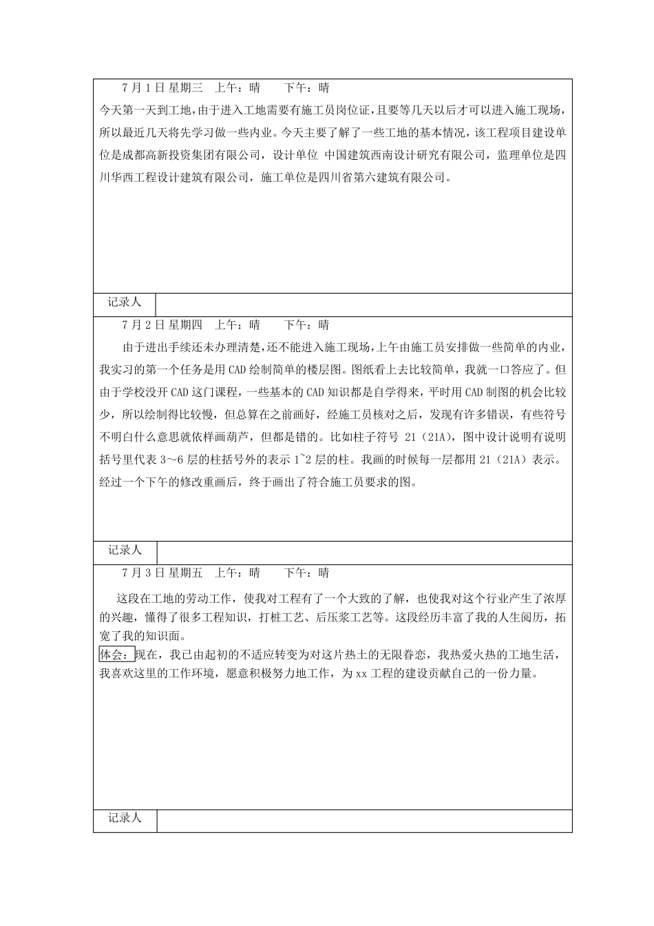 施工日志60篇_第1页