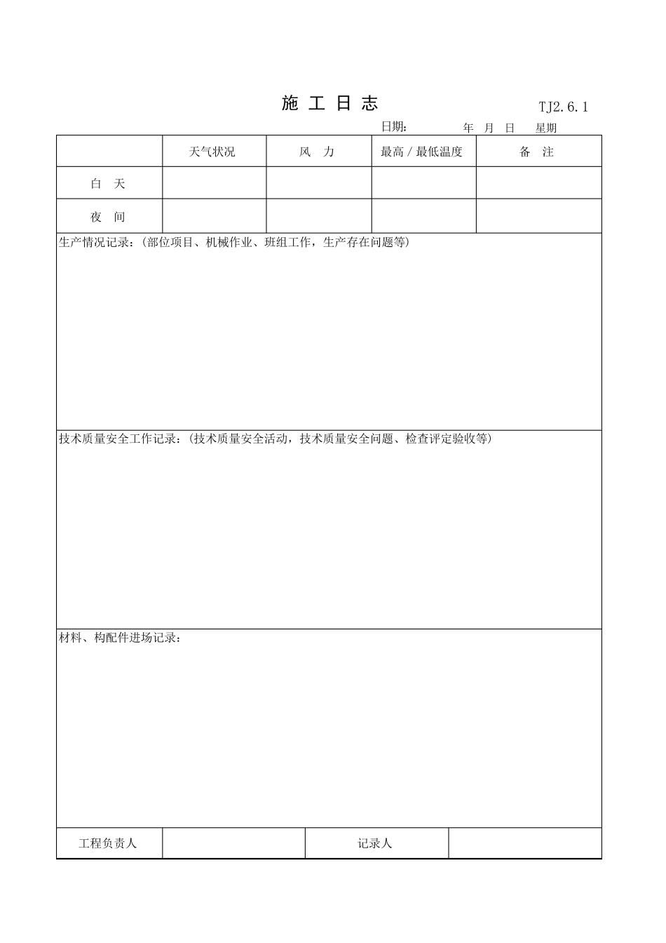 施工日志范本施工日志_第2页