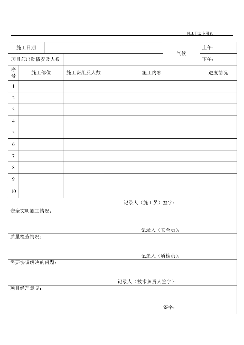 施工日志表格_第2页