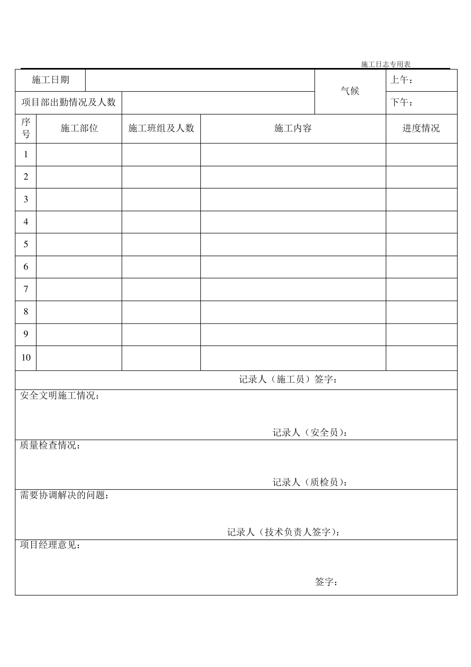 施工日志表格_第3页