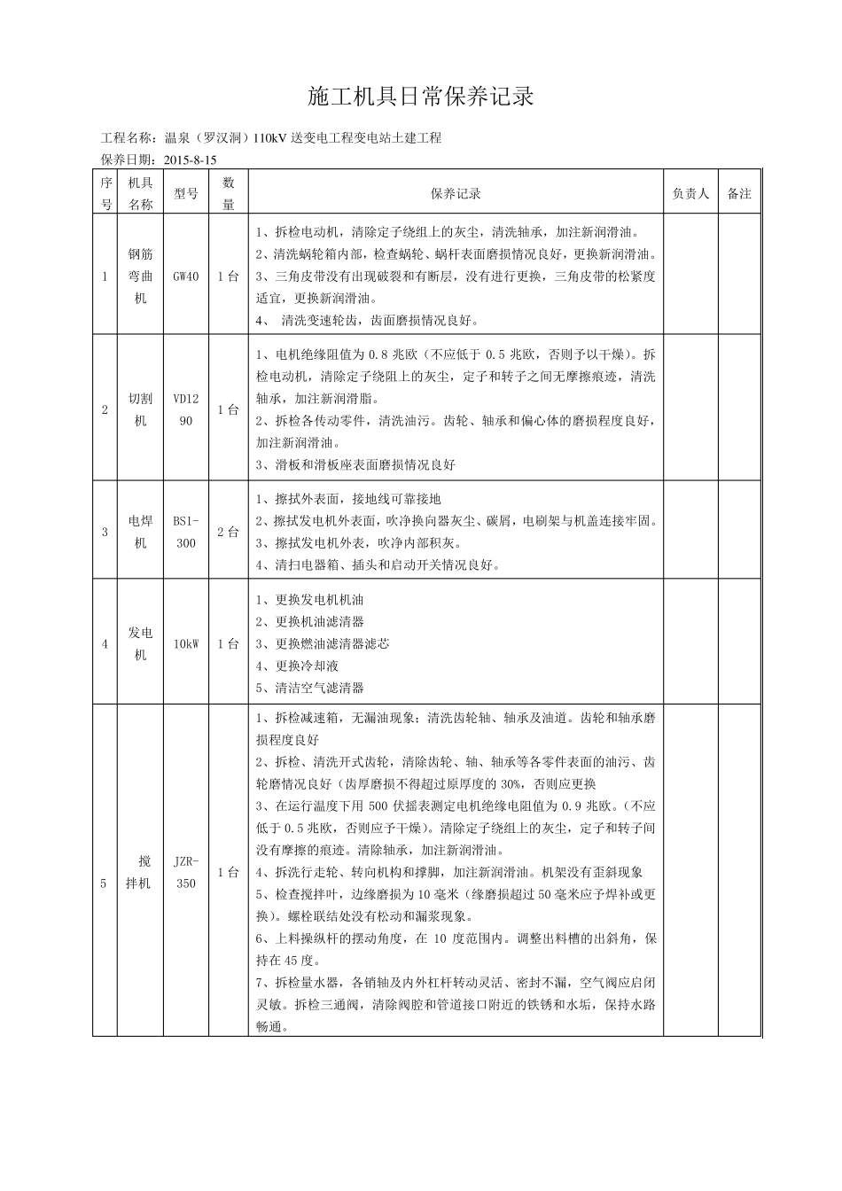 施工机具日常保养记录_第1页