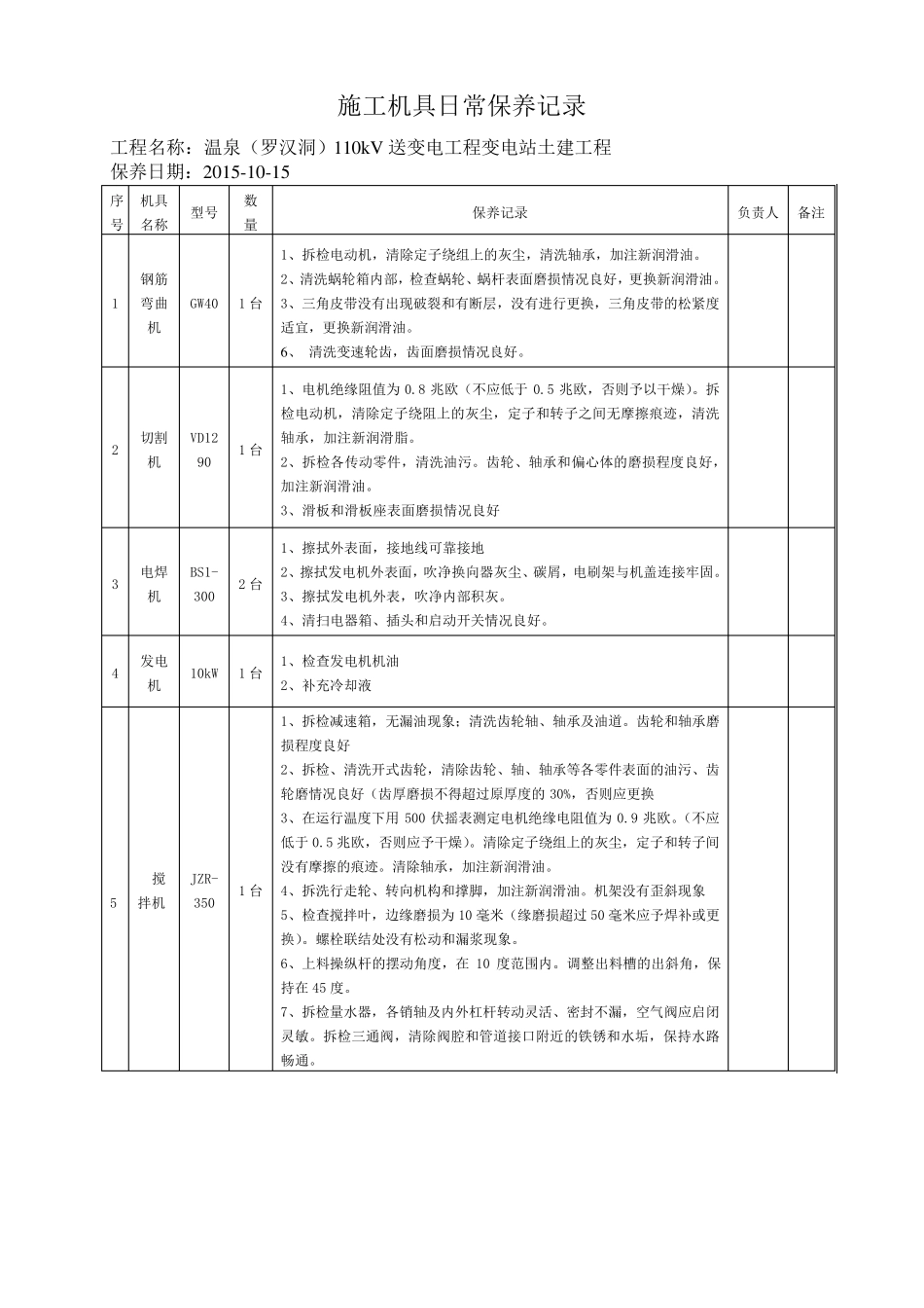 施工机具日常保养记录_第3页