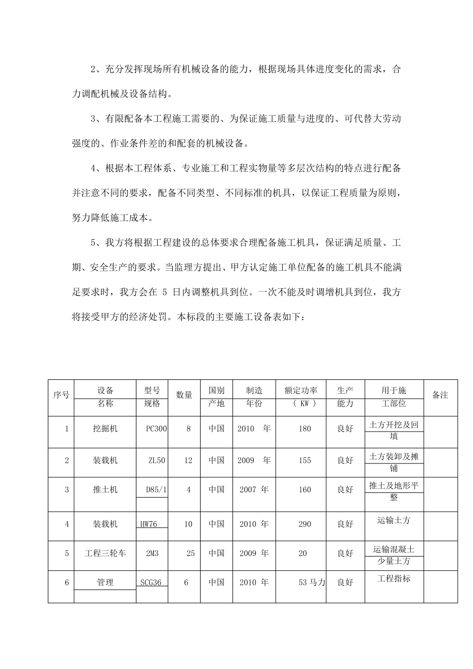 施工机械、工程材料和劳动力计划_第3页