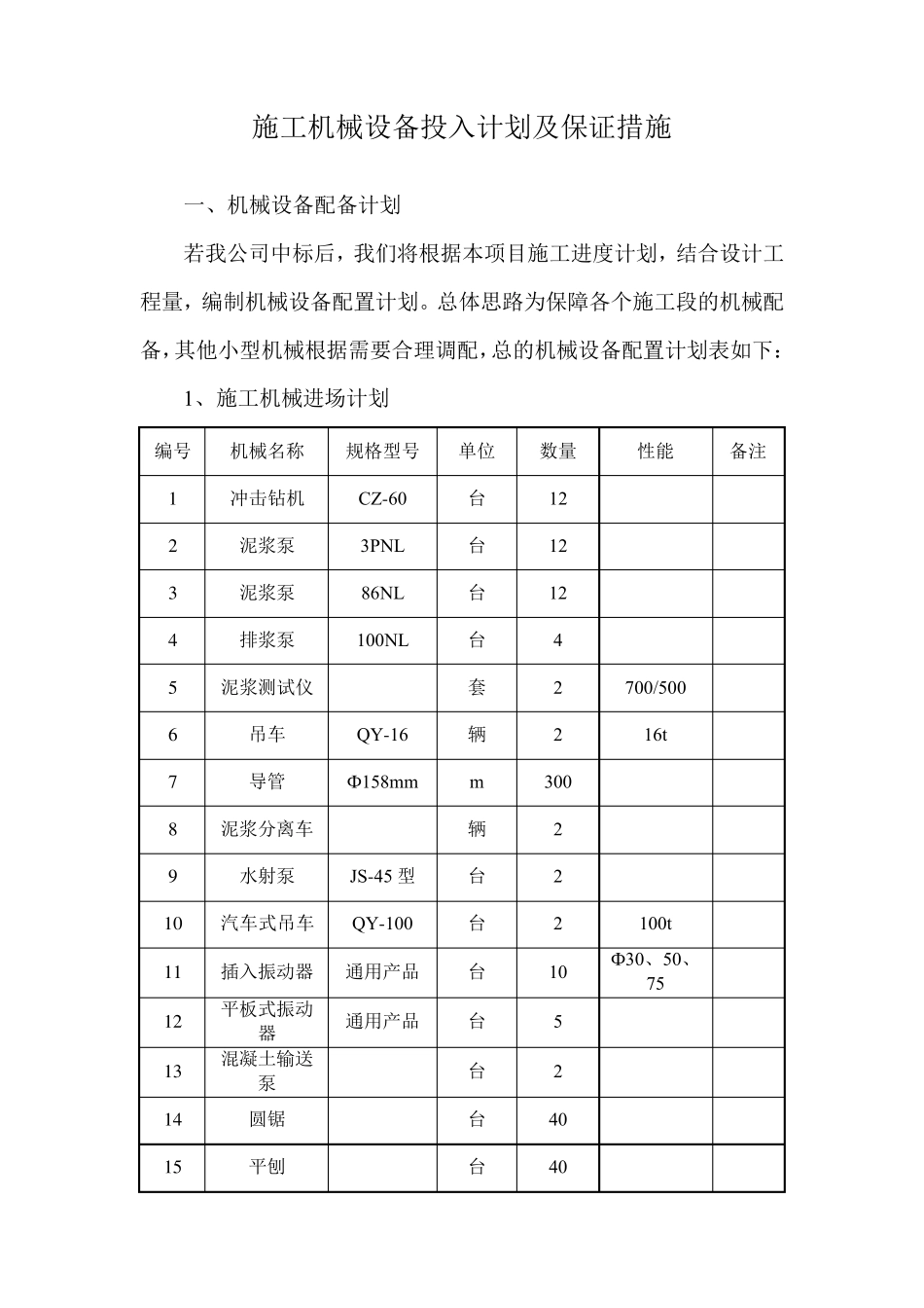 施工机械设备投入计划及保证措施_第1页