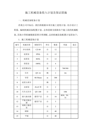 施工机械设备投入计划及保证措施
