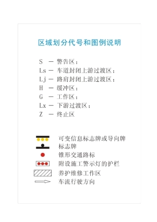 施工标志标牌摆放图