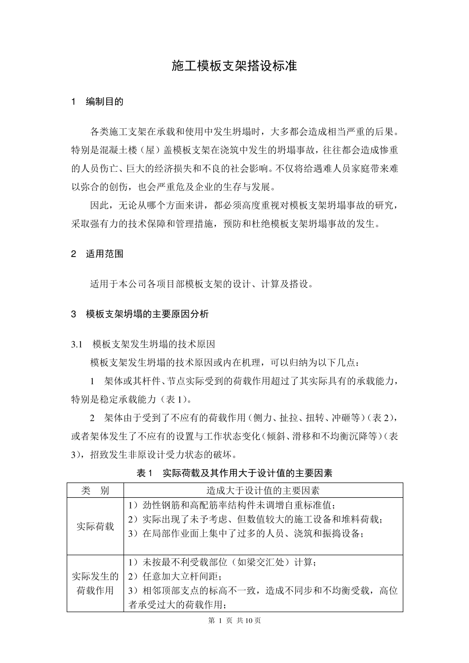 施工模板支架搭设标准_第1页