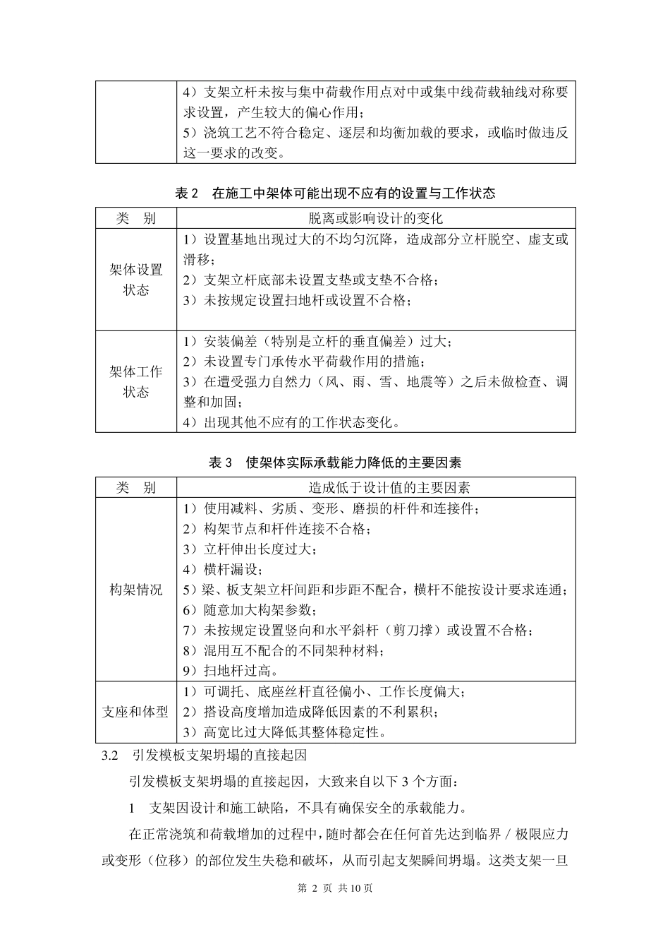 施工模板支架搭设标准_第2页
