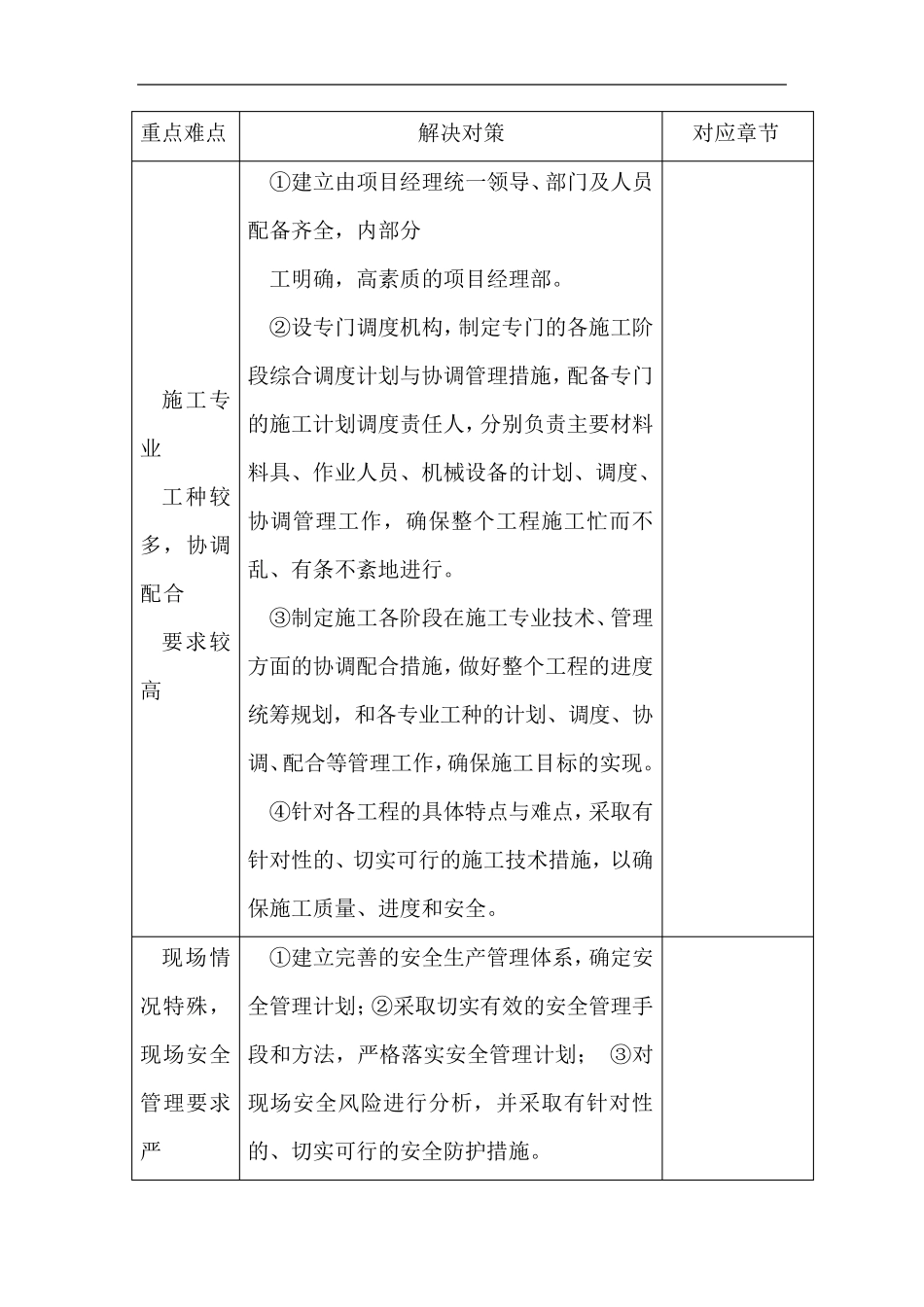 施工特点、重点难点分析及解决对策_第3页