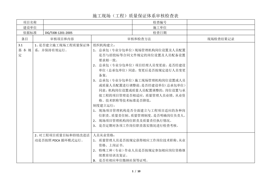 施工现场(工程)质量保证体系审核检查表_第1页