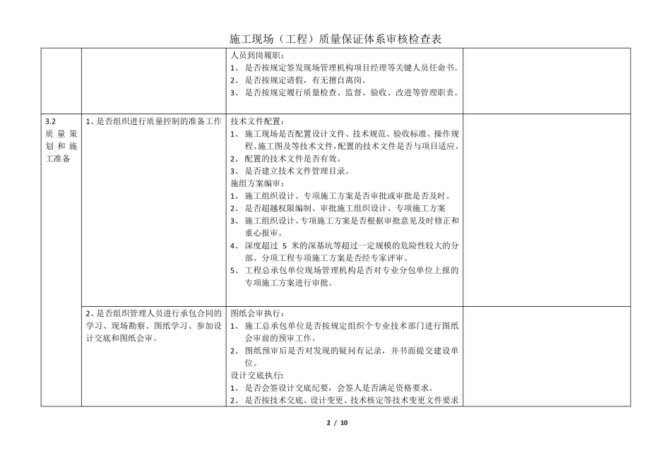 施工现场(工程)质量保证体系审核检查表_第2页