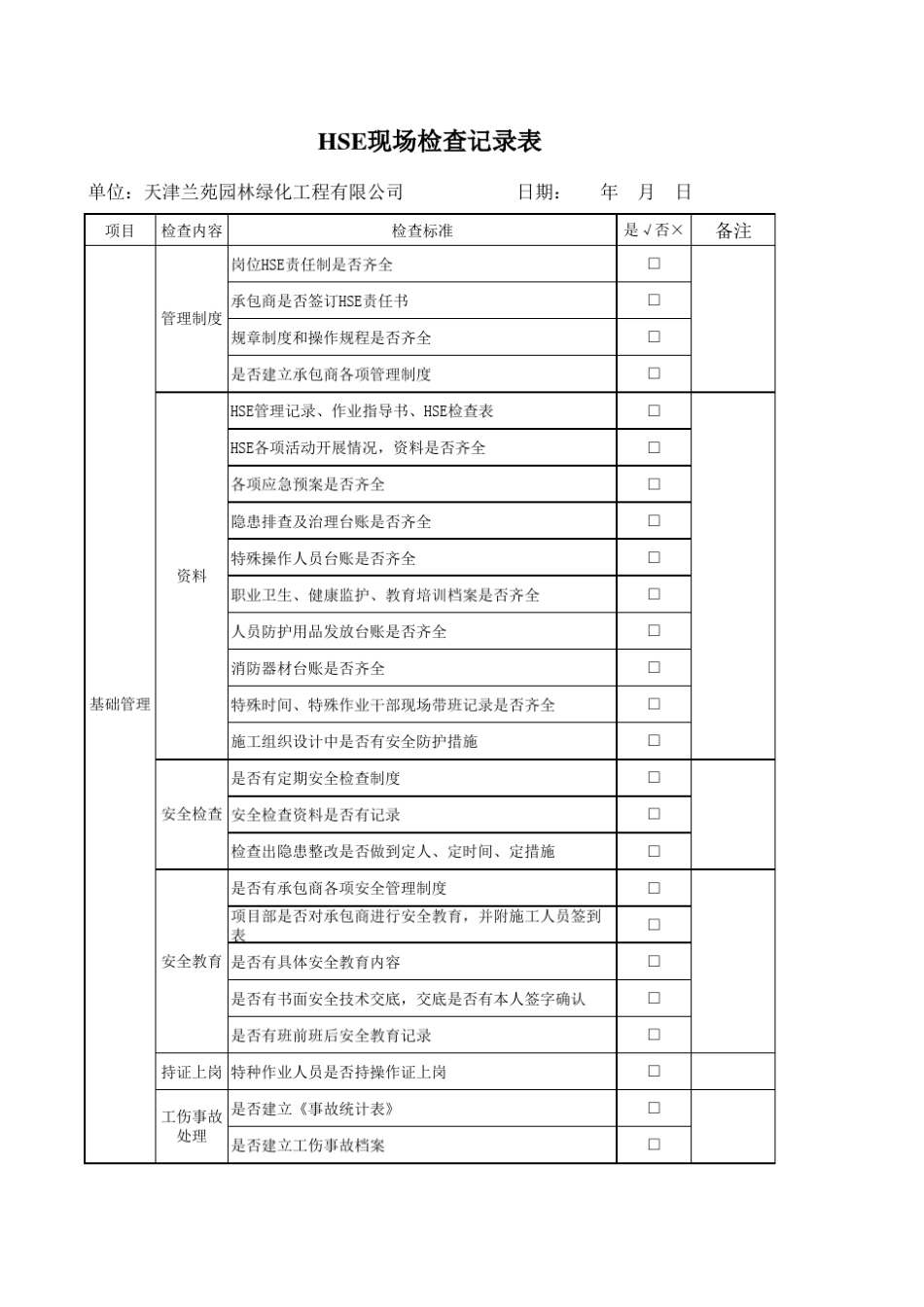 施工现场HSE检查表_第1页