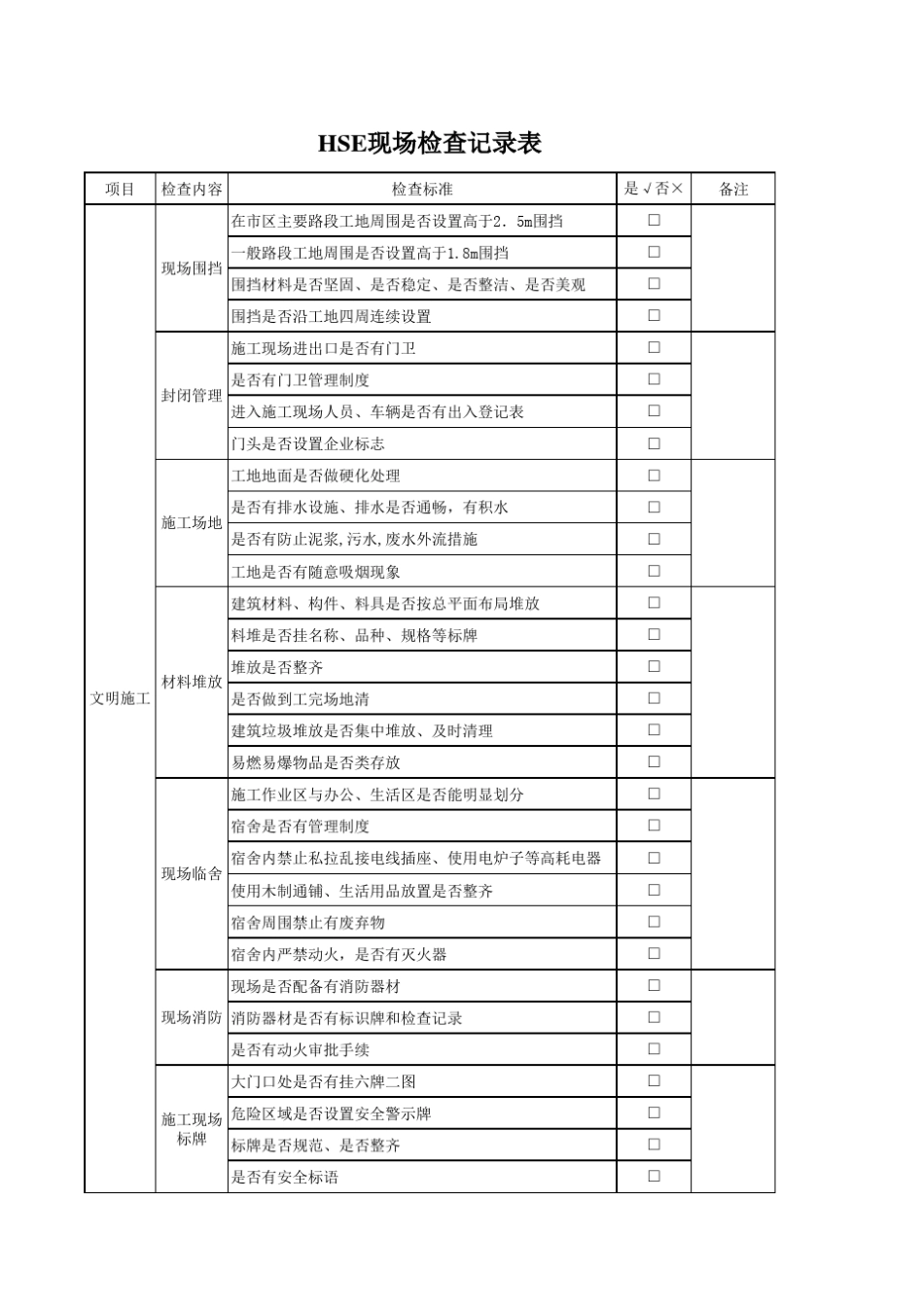施工现场HSE检查表_第2页