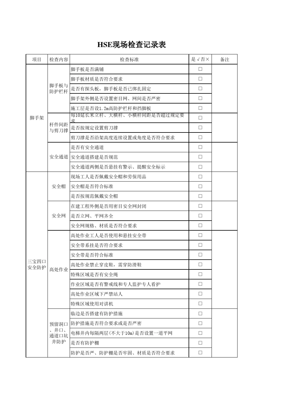 施工现场HSE检查表_第3页