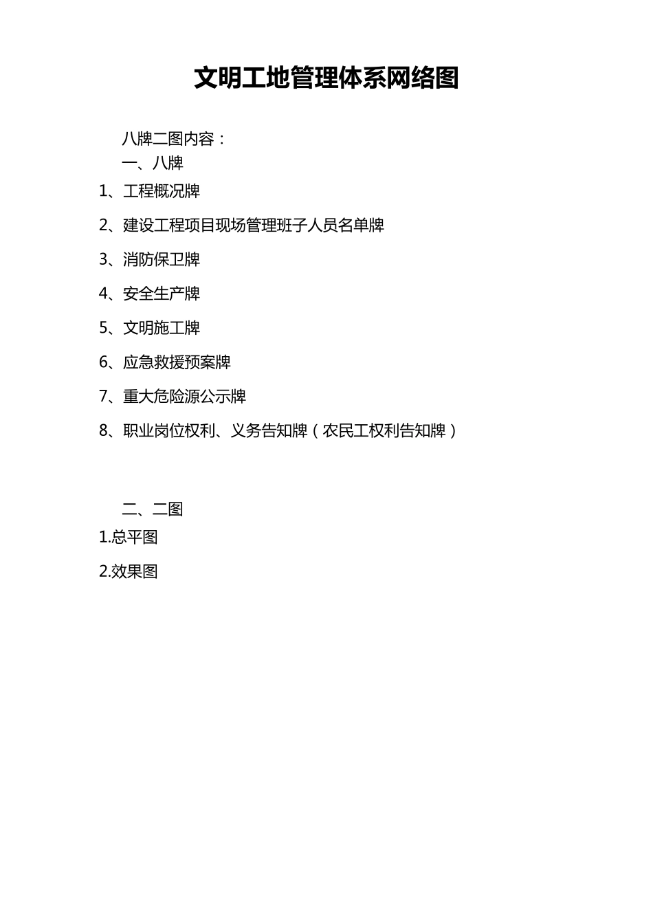 施工现场“八牌二图”_第1页