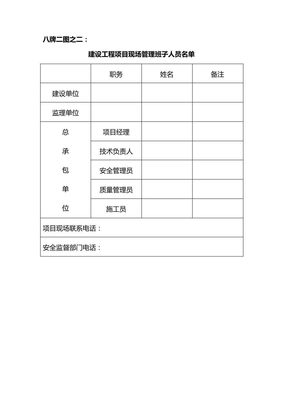 施工现场“八牌二图”_第3页