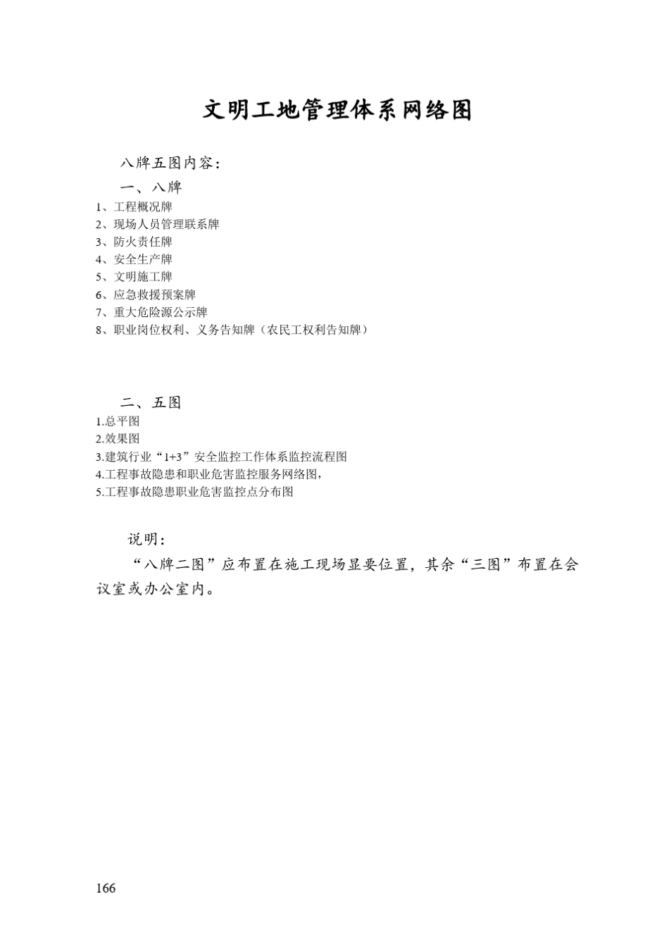 施工现场“八牌五图”模版_第1页