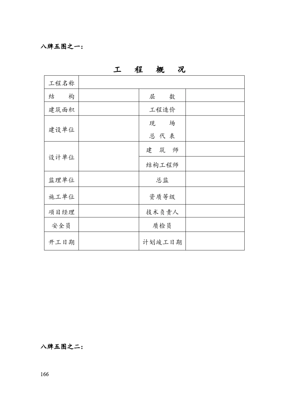施工现场“八牌五图”模版_第2页