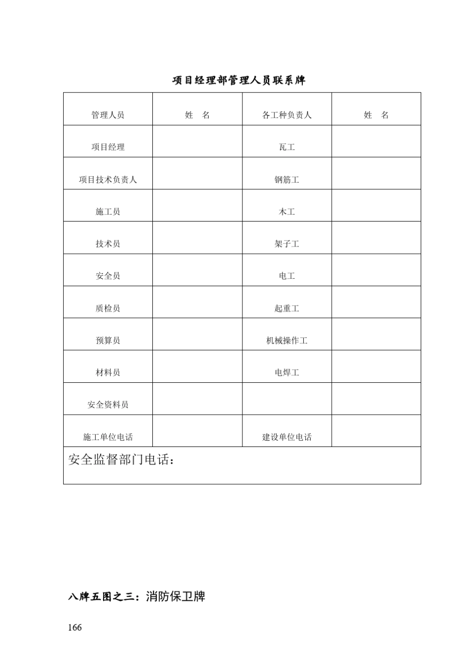 施工现场“八牌五图”模版_第3页
