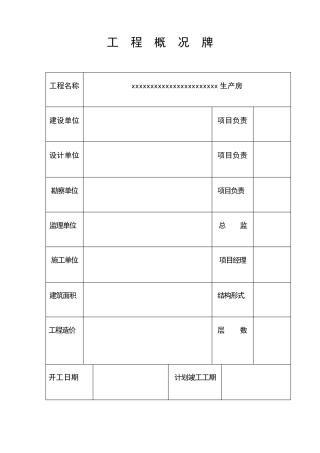 施工现场七牌一图的制作及内容