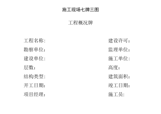施工现场七牌三图