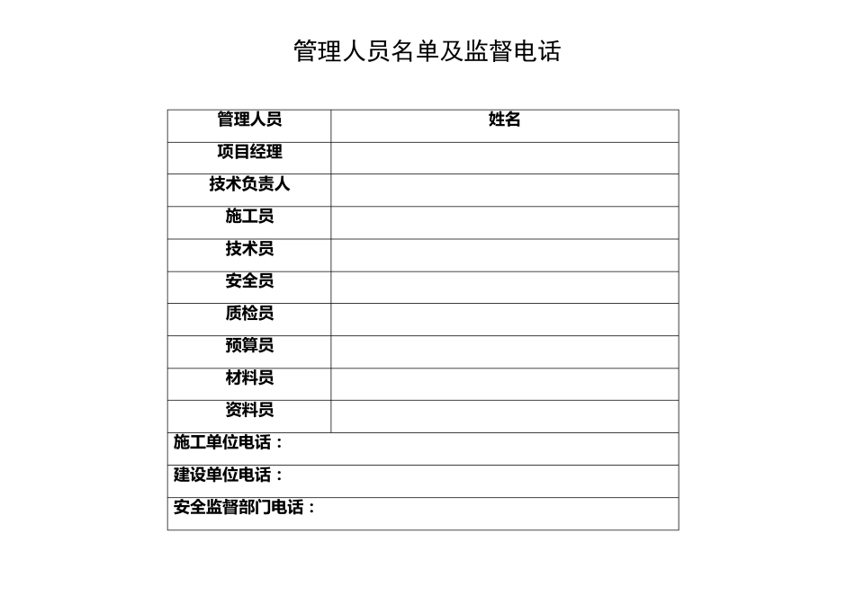 施工现场七牌两图_第2页