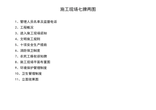 施工现场七牌两图