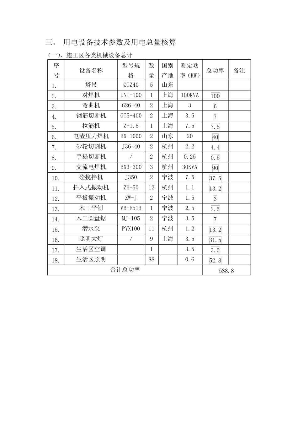 施工现场临时用电专项施工方案_第2页