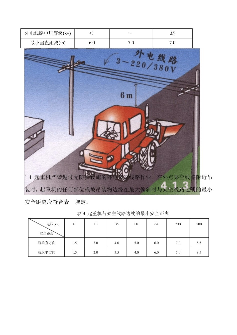 施工现场临时用电安全规范带图片解析_第2页