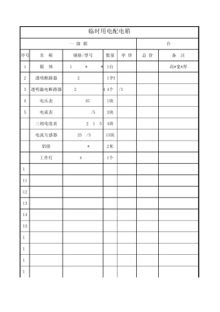 施工现场临时用电配电箱
