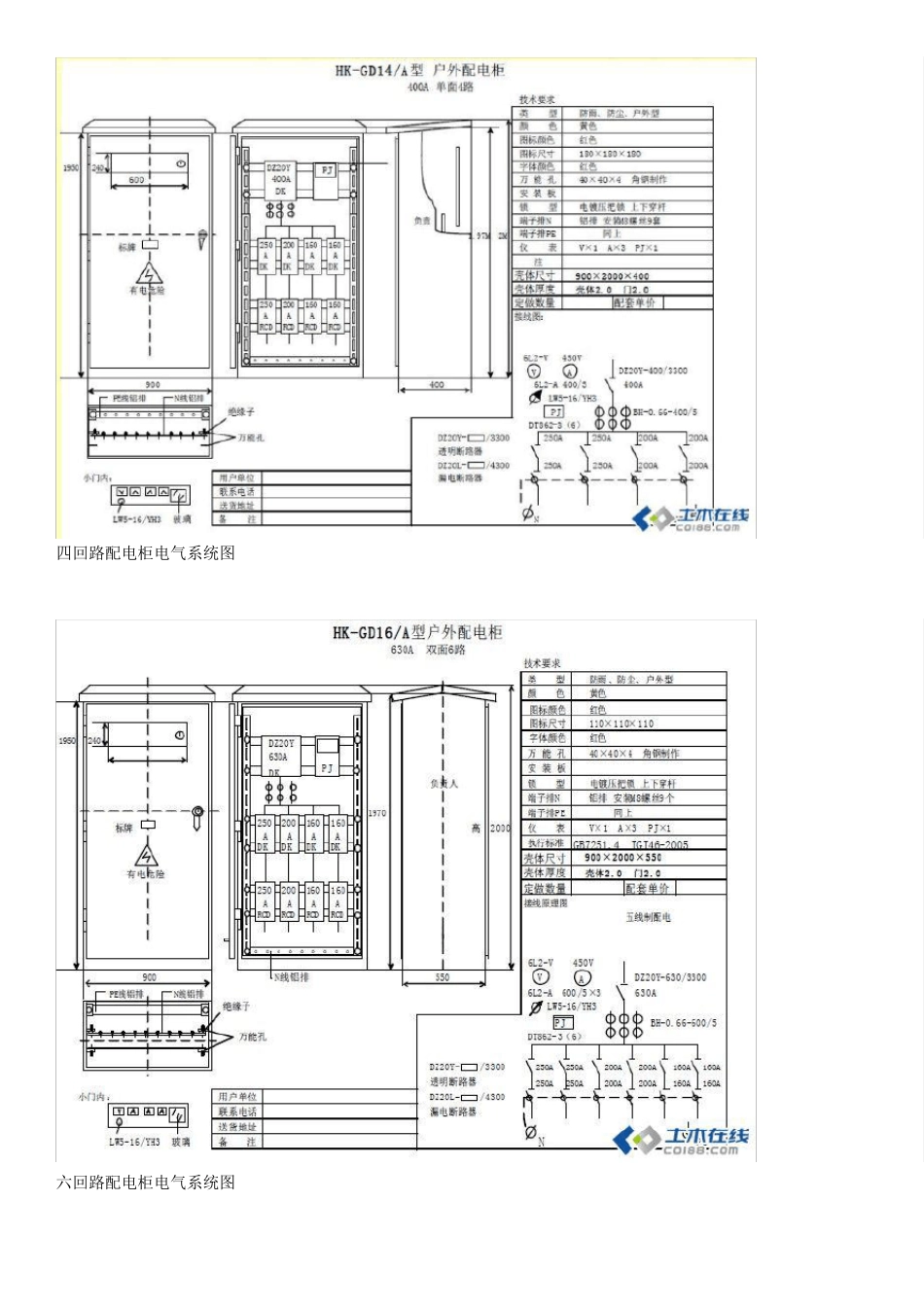 施工现场临时用电配电箱(柜)配置资料_第3页