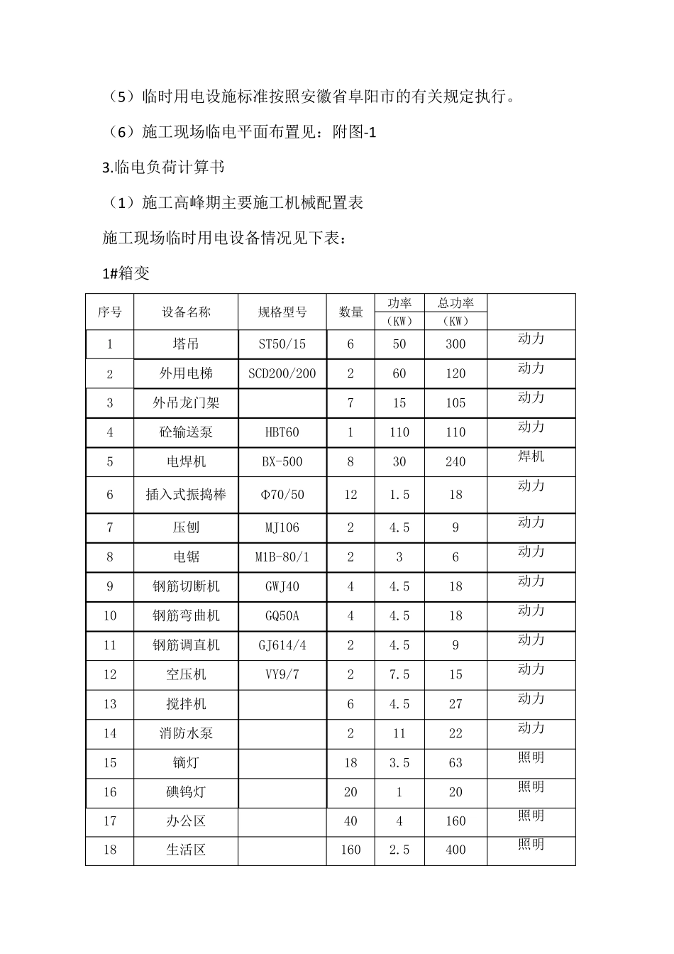 施工现场临电临水施工方案_第2页