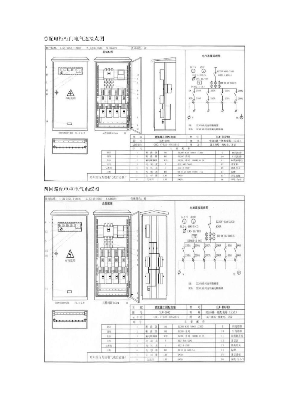 施工现场临电——“三级配电”配置图解_第3页