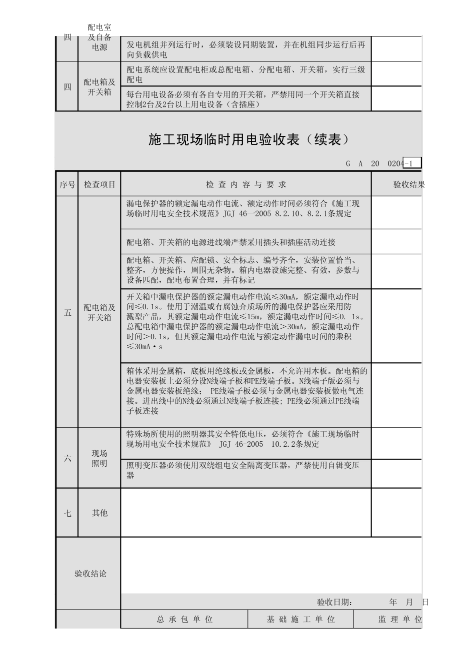 施工现场临电验收表_第2页