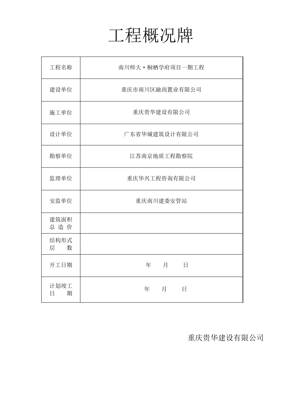 施工现场九牌二图统一规定_第2页