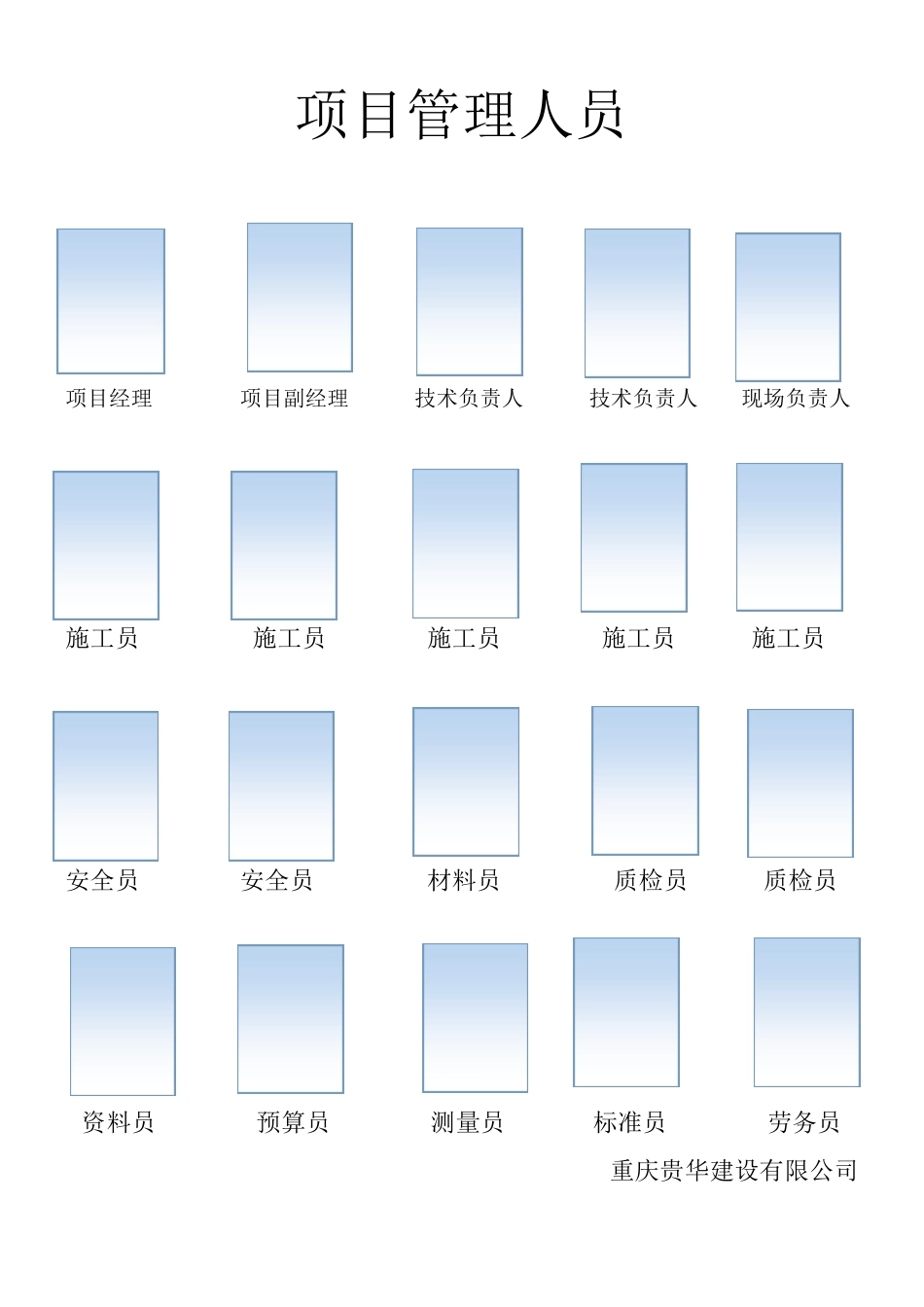 施工现场九牌二图统一规定_第3页
