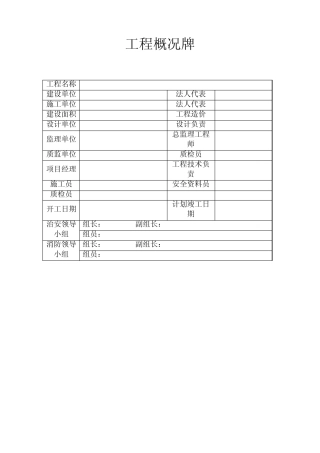施工现场五牌两图
