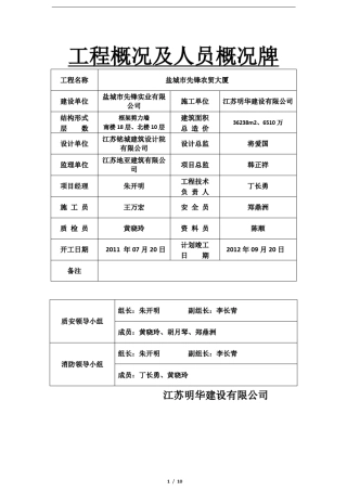 施工现场八牌二图统一规定(附件八)11