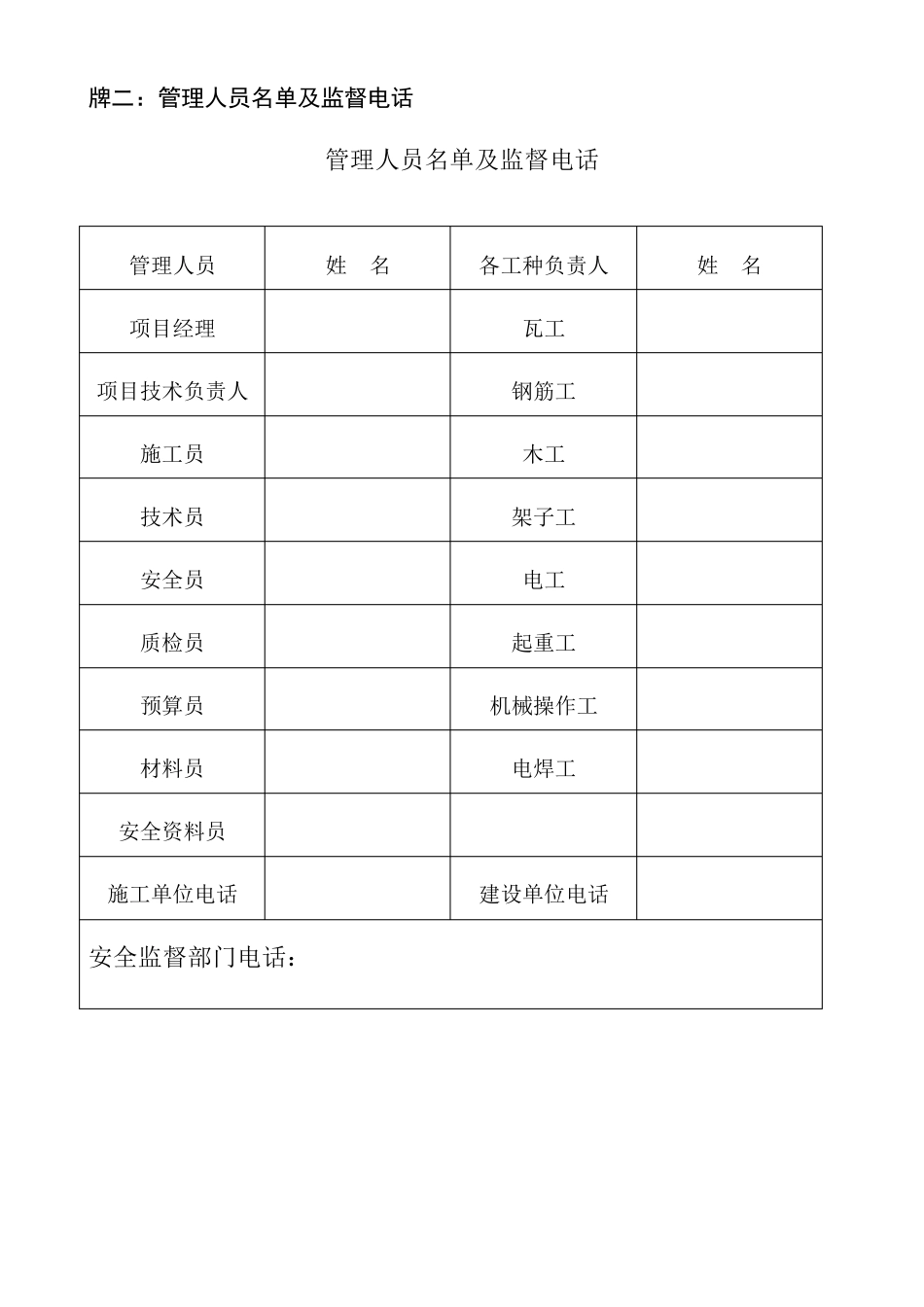 施工现场十一牌二图_第3页