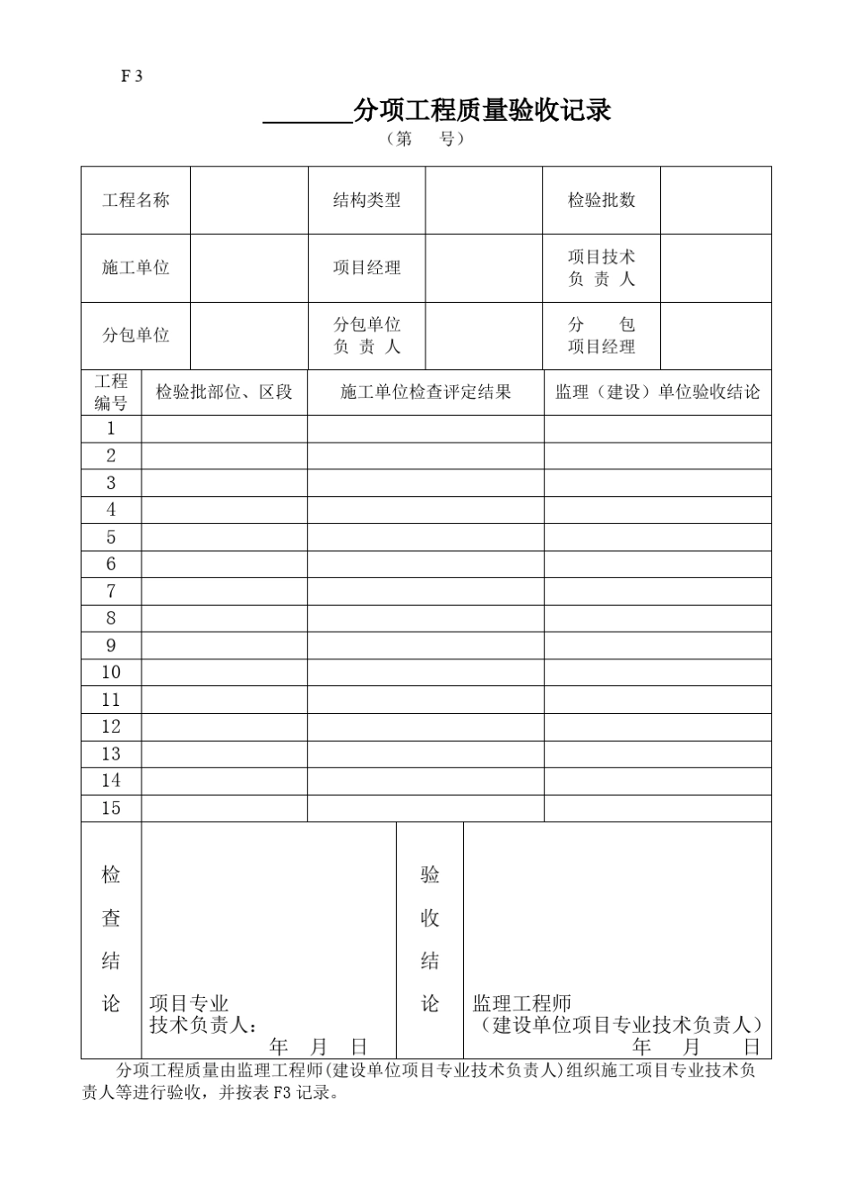 施工现场勘察报告_第3页