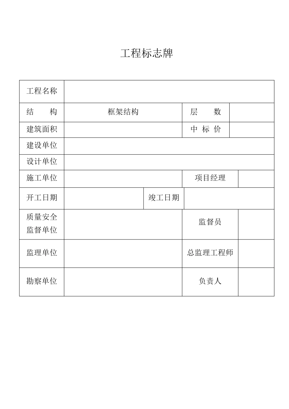 施工现场十二牌两图底稿_第3页
