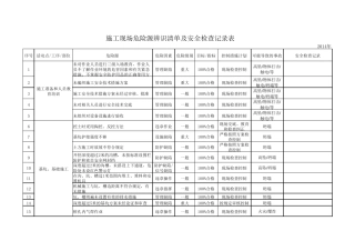 施工现场危险源辨识清单——2014年版