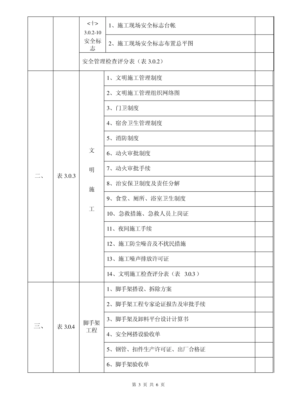施工现场安全技术资料目录(最新整体)_第3页