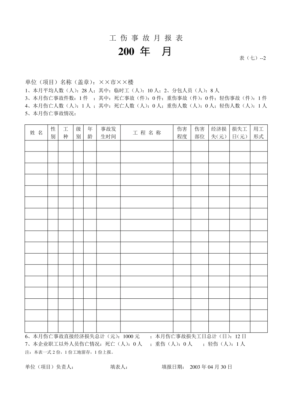 施工现场安全标志牌一览表_第3页